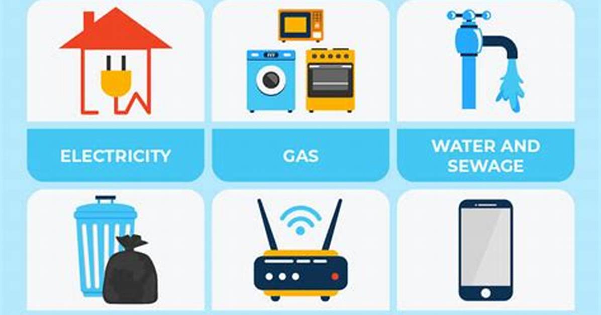 Does Utilities Include Water?