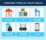 Does Utilities Include Water?