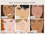 Does Vacuous Smile Mean?