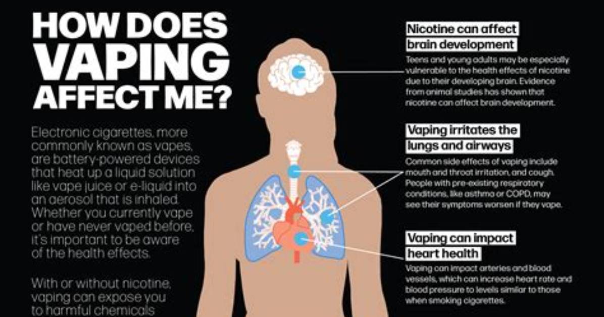 Does Vaping Cause Ed?