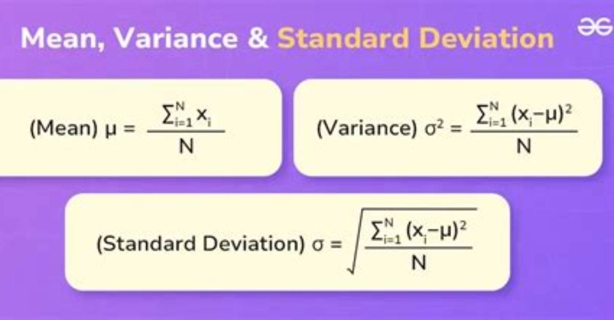 Does Variance Increase with Mean?