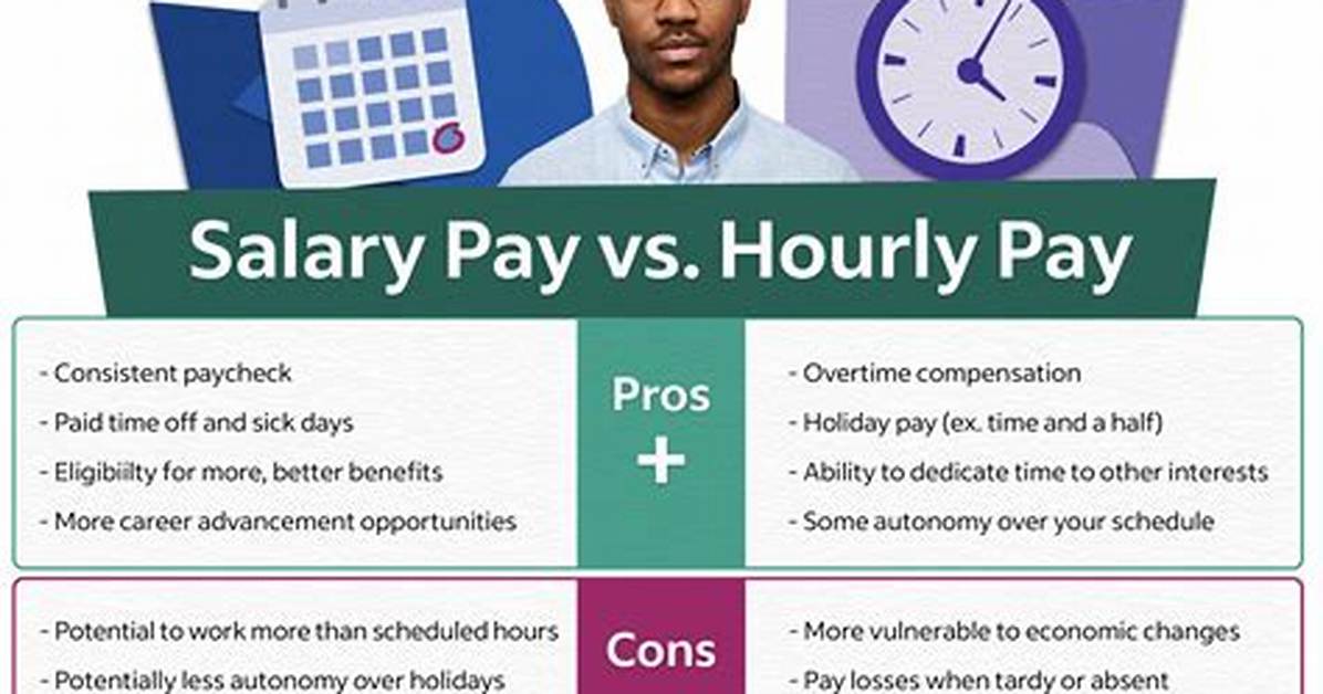 Does Vector Pay Hourly?