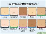 Does Venter Mean Belly?