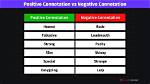 Does Verbiage Have a Negative Connotation?