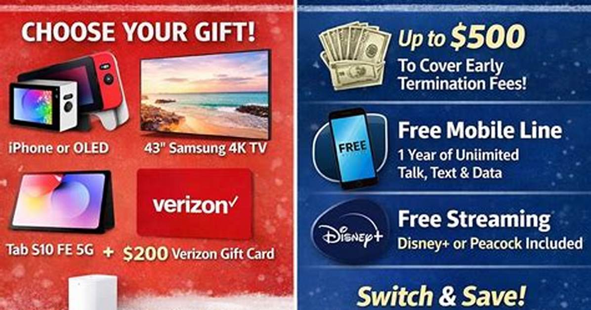 Does Verizon Require a Contract?