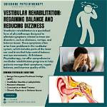 Does Vestibular Therapy Help Mdds?