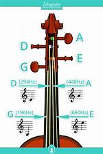 Does Violin Need Accompaniment?