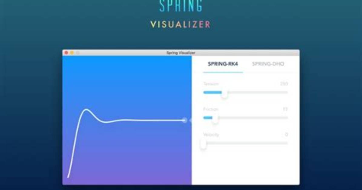 Does Visualizer Work on Mac?