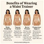 Does Waist Training Work?