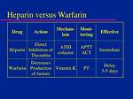 Does Warfarin Affect Aptt?