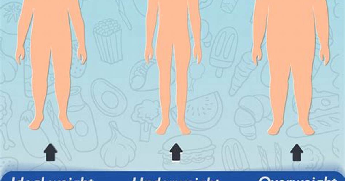 Does Weight Affect Height?