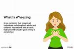 Does Wheezing Go Away?