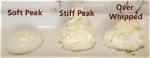 Does Whipping Cream Split?