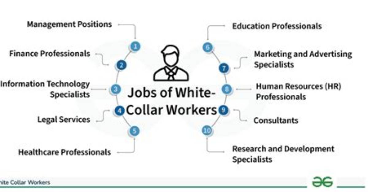 Does White Collar Workers Mean?
