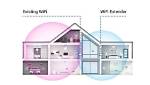 Does Wifi Extender Actually Work?