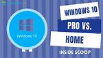 Does Windows 10 Pro Have Better Performance?