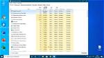 Does Windows 10 Pro Use More Cpu?