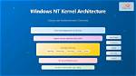 Does Windows 10 Use the Nt Kernel?