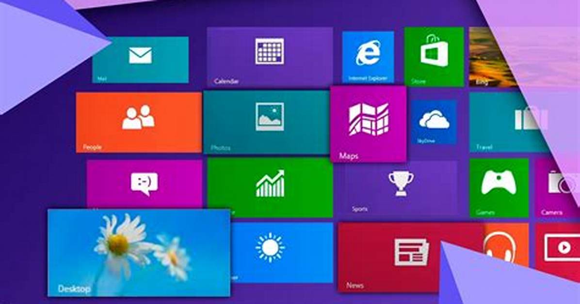 Does Windows 8 Have Support?