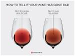 Does Wine Go Bad?