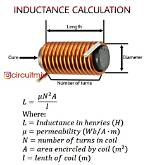 Does Wire Thickness Affect Inductance?