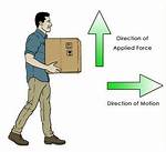 Does Work Depend on Direction