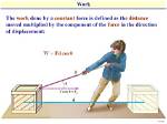 Does Work Done Have Direction