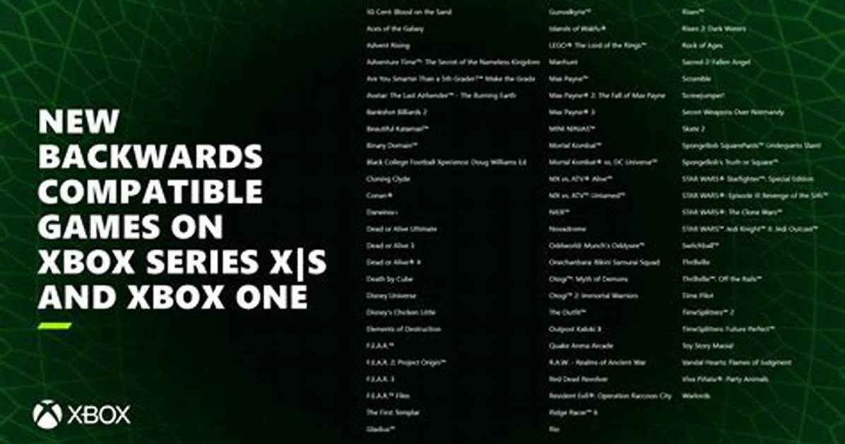 Does Xbox One Backwards Compatibility Include Dlc?