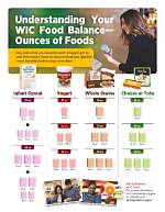 Does Yokes Accept Wic?