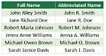 Does Your Full Name Include Middle? Check This out – Does Full Legal Name Include Middle