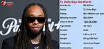 Dolla Net Worth
