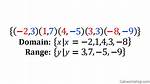 Domain Notation
