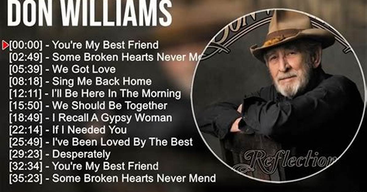 Don Williams