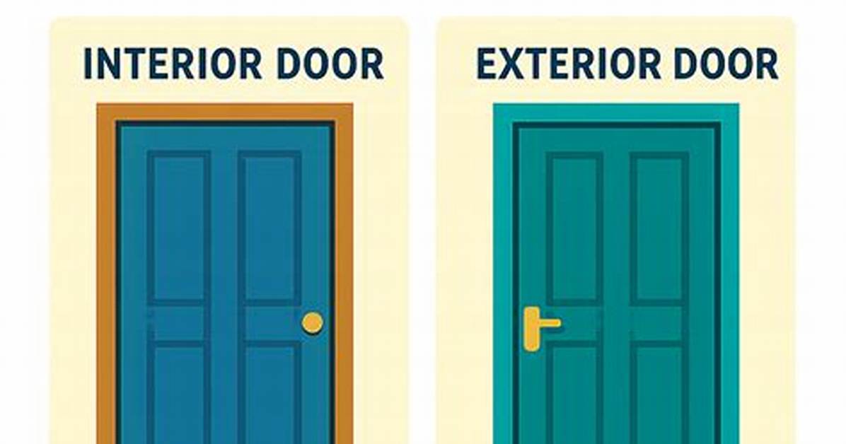 Door Dimensions