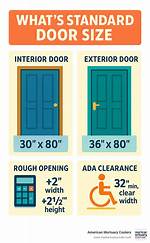 Door Dimensions