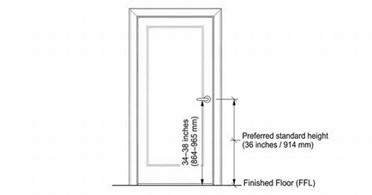 Door Handle Height