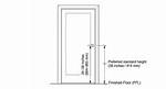 Door Handle Height