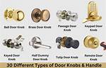 Door Knob Types