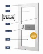Door Stile