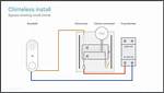 Doorbell Button Wiring