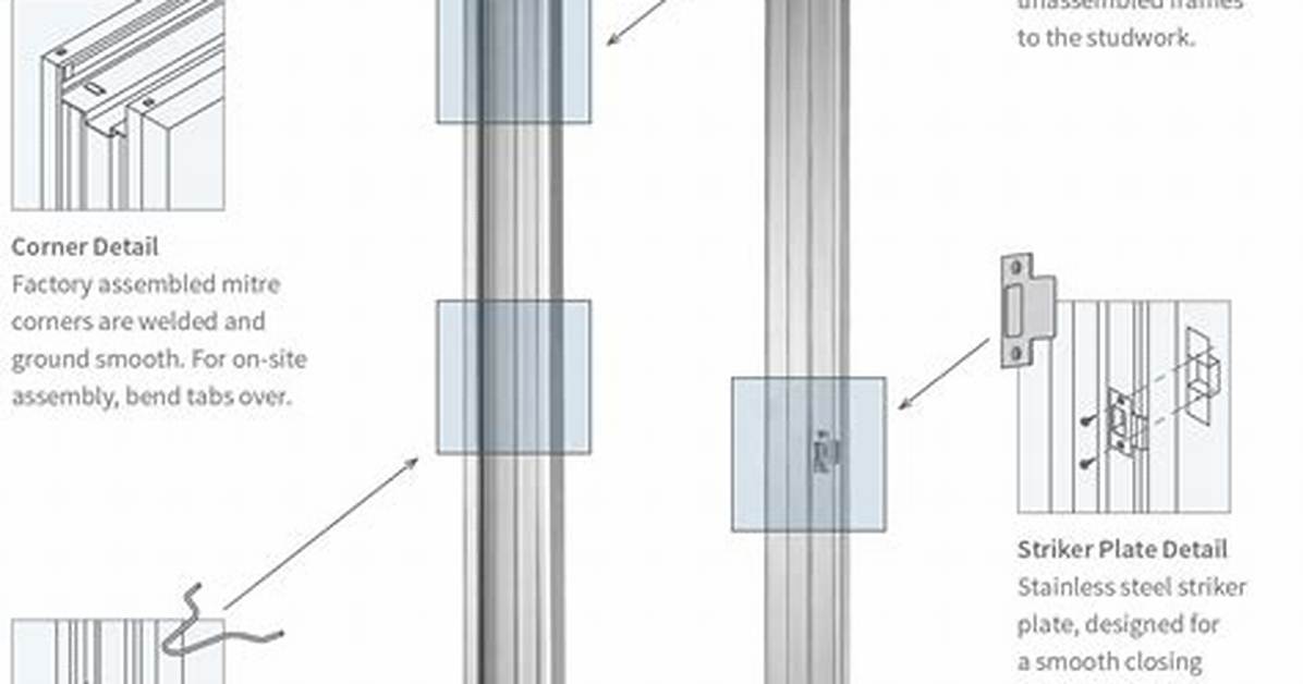 Doorframe's Vertical Section