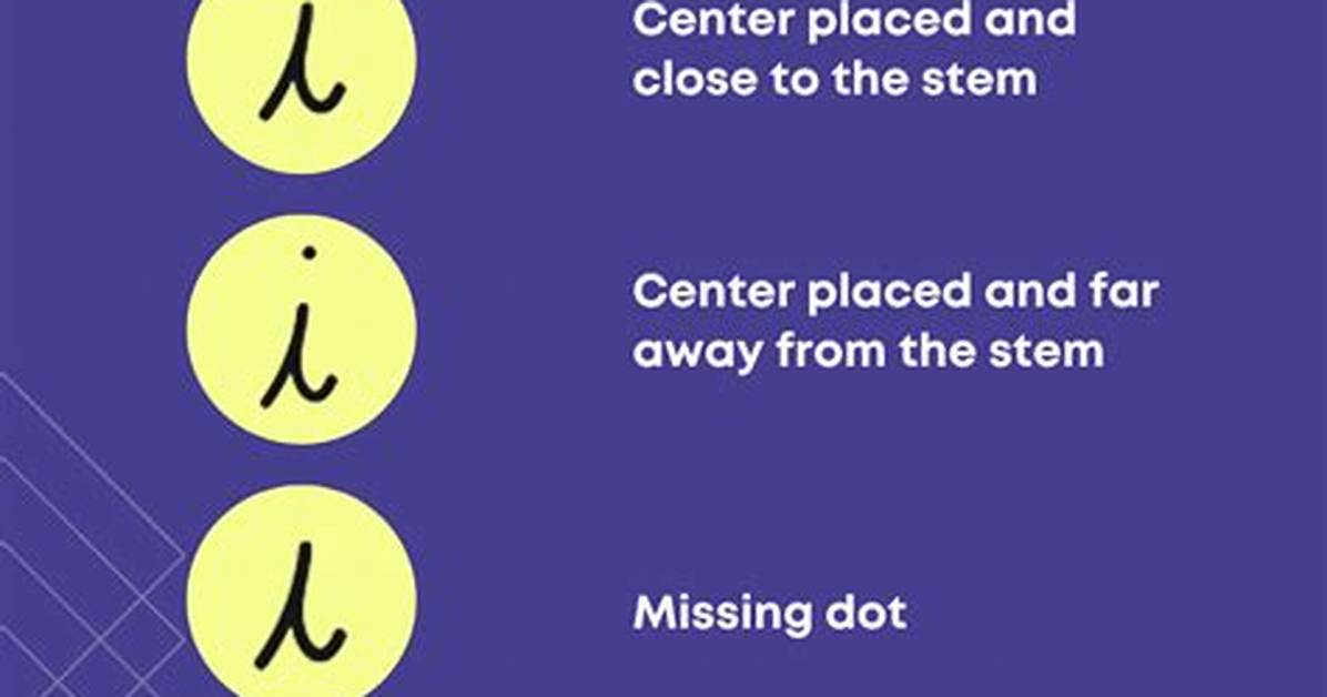 Dot Dot Dot Meaning