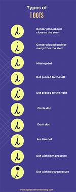 Dot Dot Dot Meaning