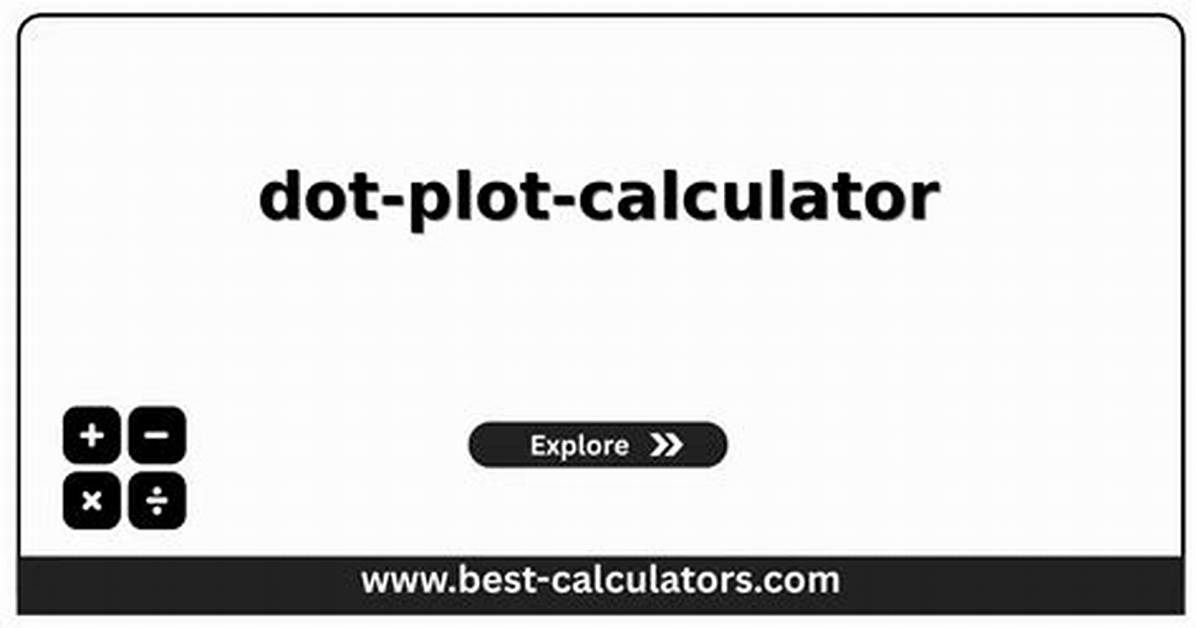 Dot Plot Calculator