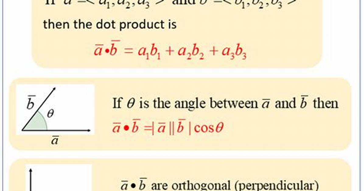 Dot Product Example