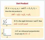 Dot Product Example