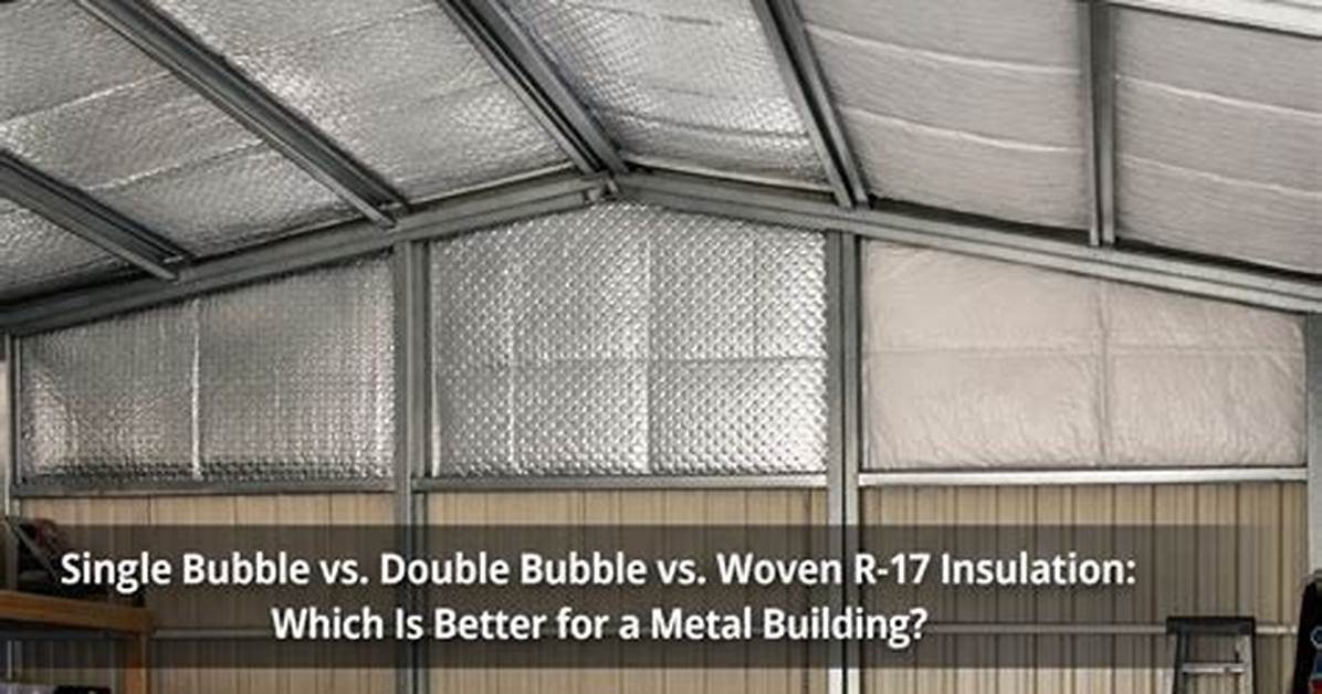 Double Bubble Insulation