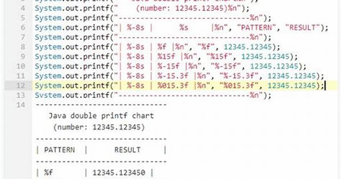 Double Decimal Formatting in Java