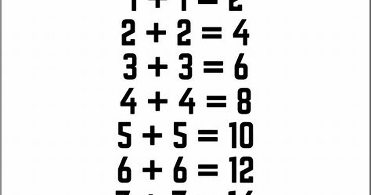 Double Facts Math