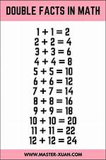 Double Facts Math